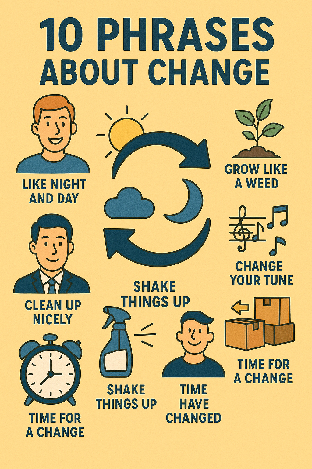 영어로 변화에 대해 이야기