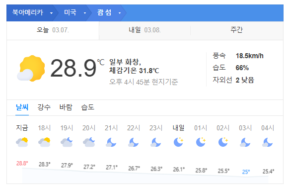 괌 4월 날씨 옷차림 추천 여행지 맛집 교통