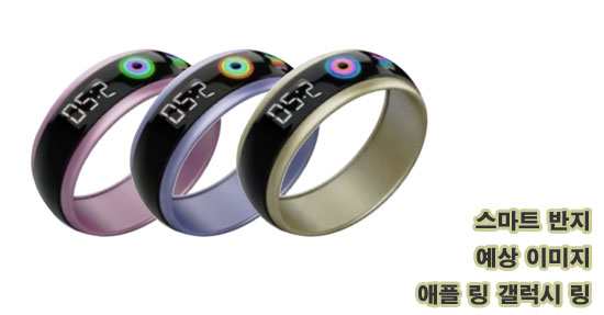 smart-ring-apple-galaxy
