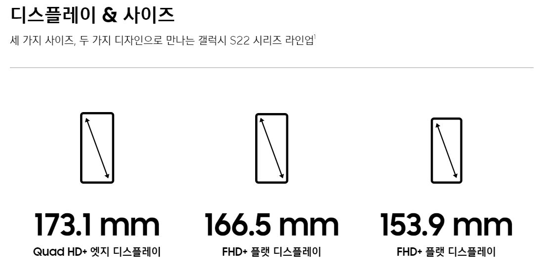 갤럭시 S22 