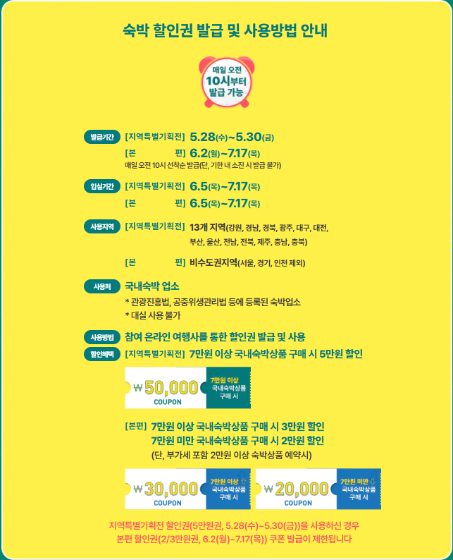 숙박할인페스타