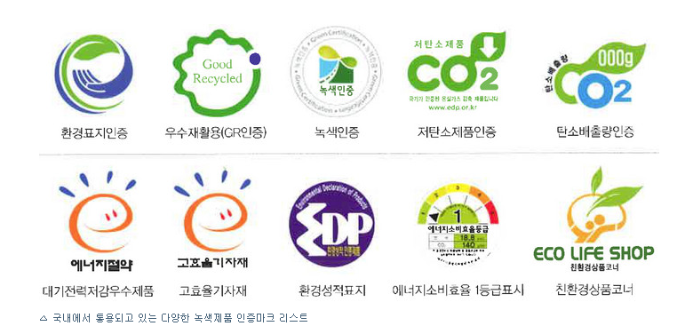 인증마크