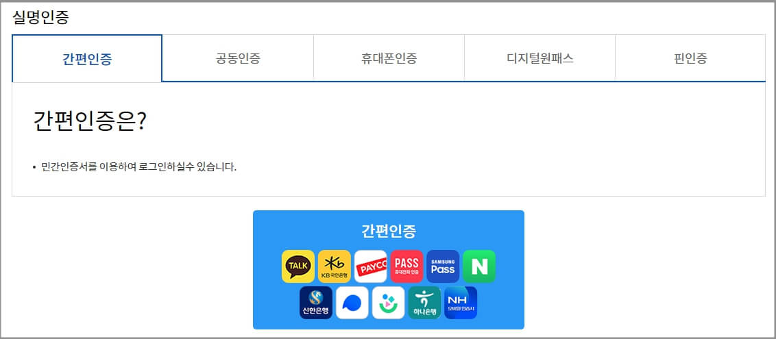 국제운전면허증 발급 방법, 온라인 방문 신청