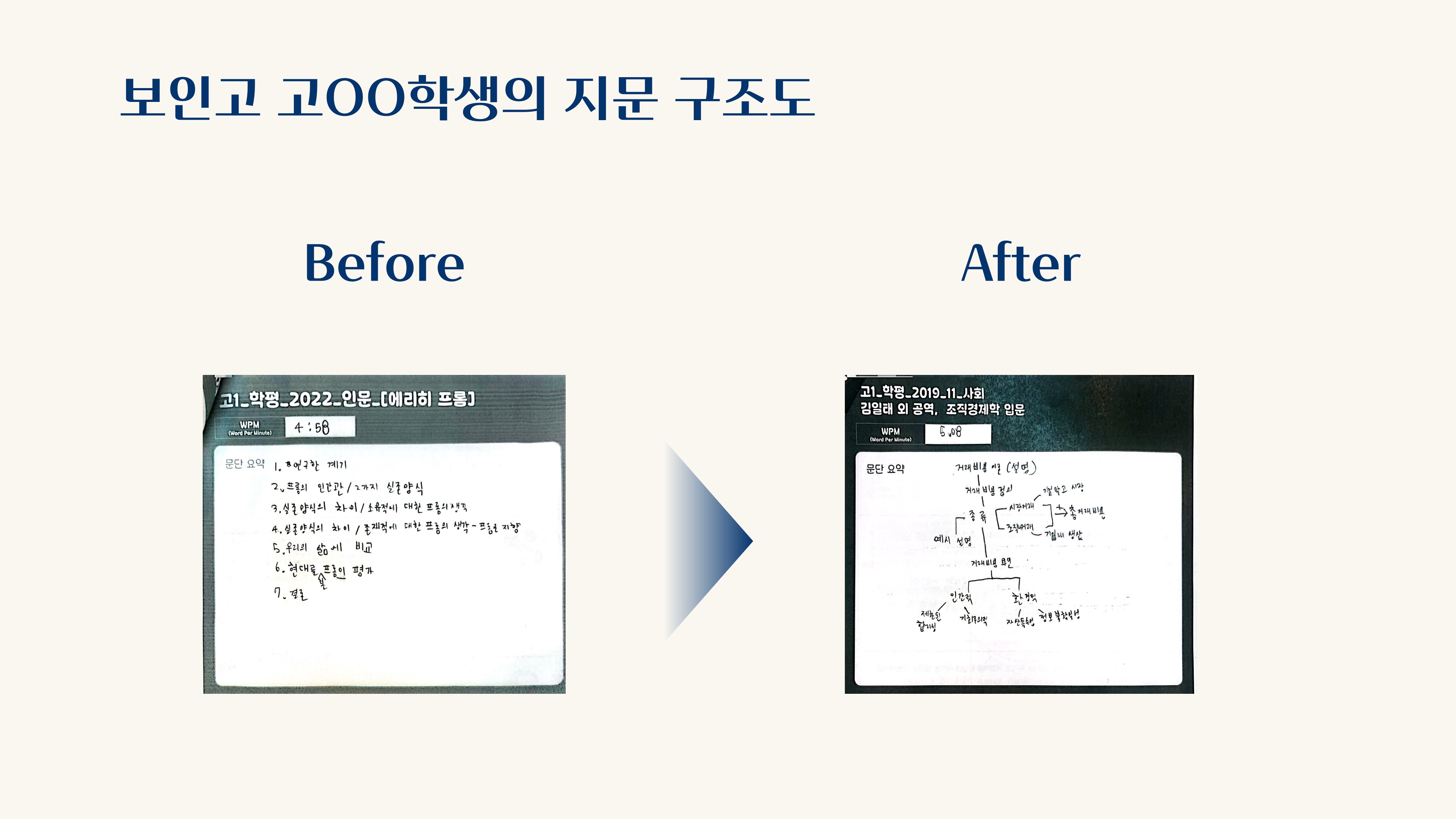 국어 공부법 국어 성적 상승 사례
