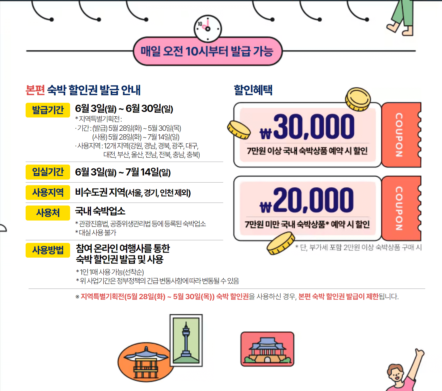 숙박 할인권 발급 안내