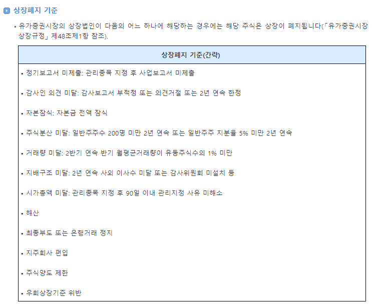 상장폐지요건