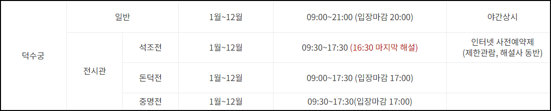 덕수궁 야간개장 일정과 방문 팁