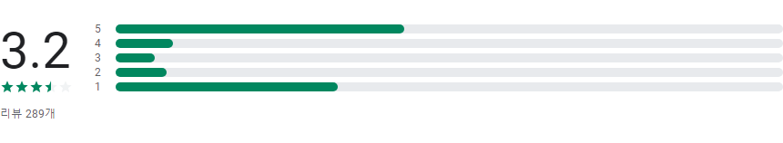 실시간 TV, 지상파,케이블,DMB,SBS,MBC 실시간 DMB TV 방송 보기 어플