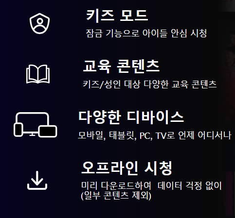 쿠팡플레이 tv 연결 보기 방법