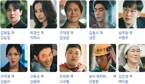 열혈사제 시즌2 출연진