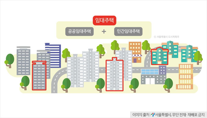 공공임대주택