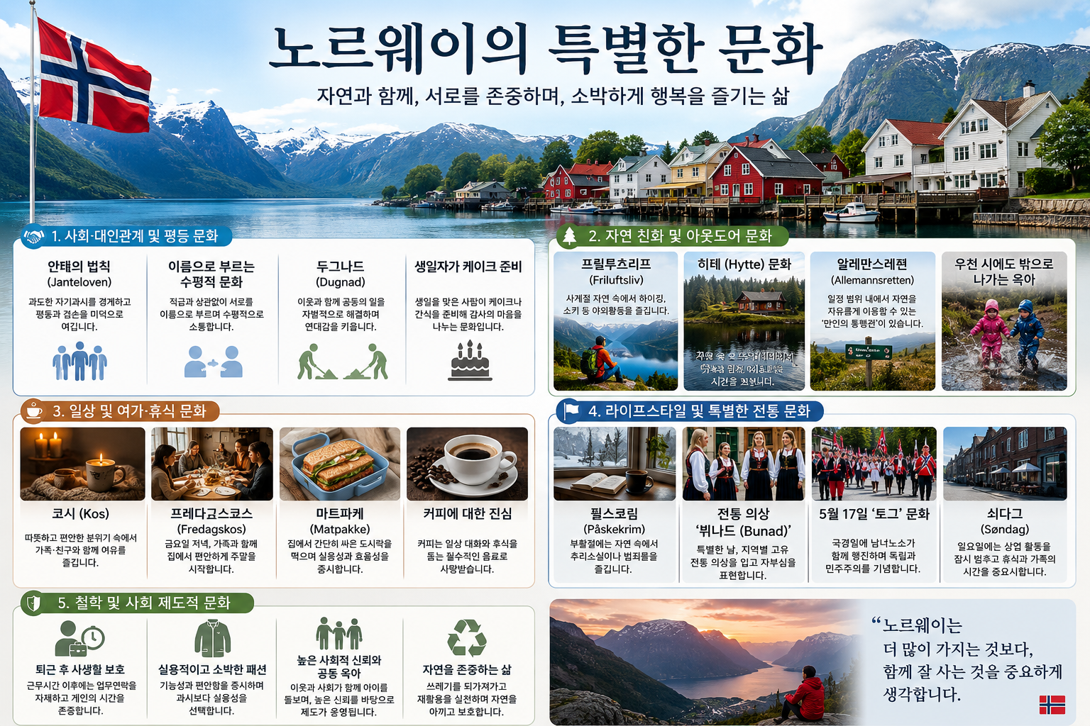 노르웨이의 특별한 문화 소개