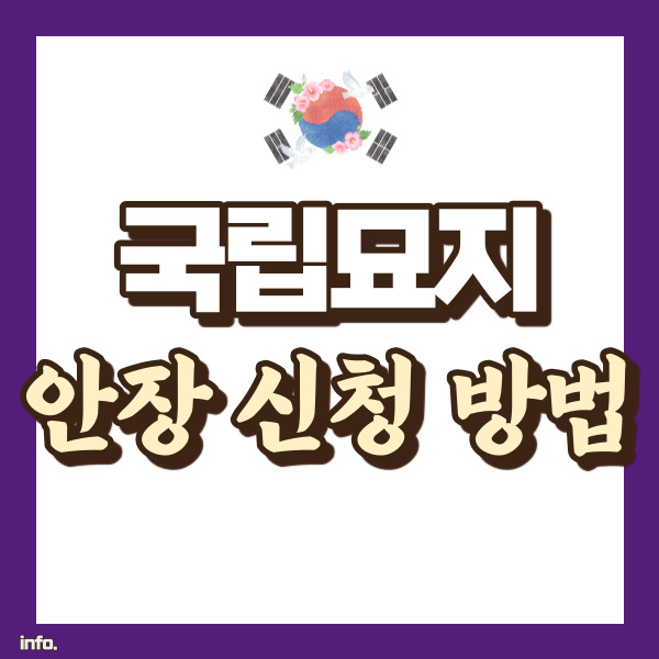 국립묘지 안장 신청 방법 - 썸네일