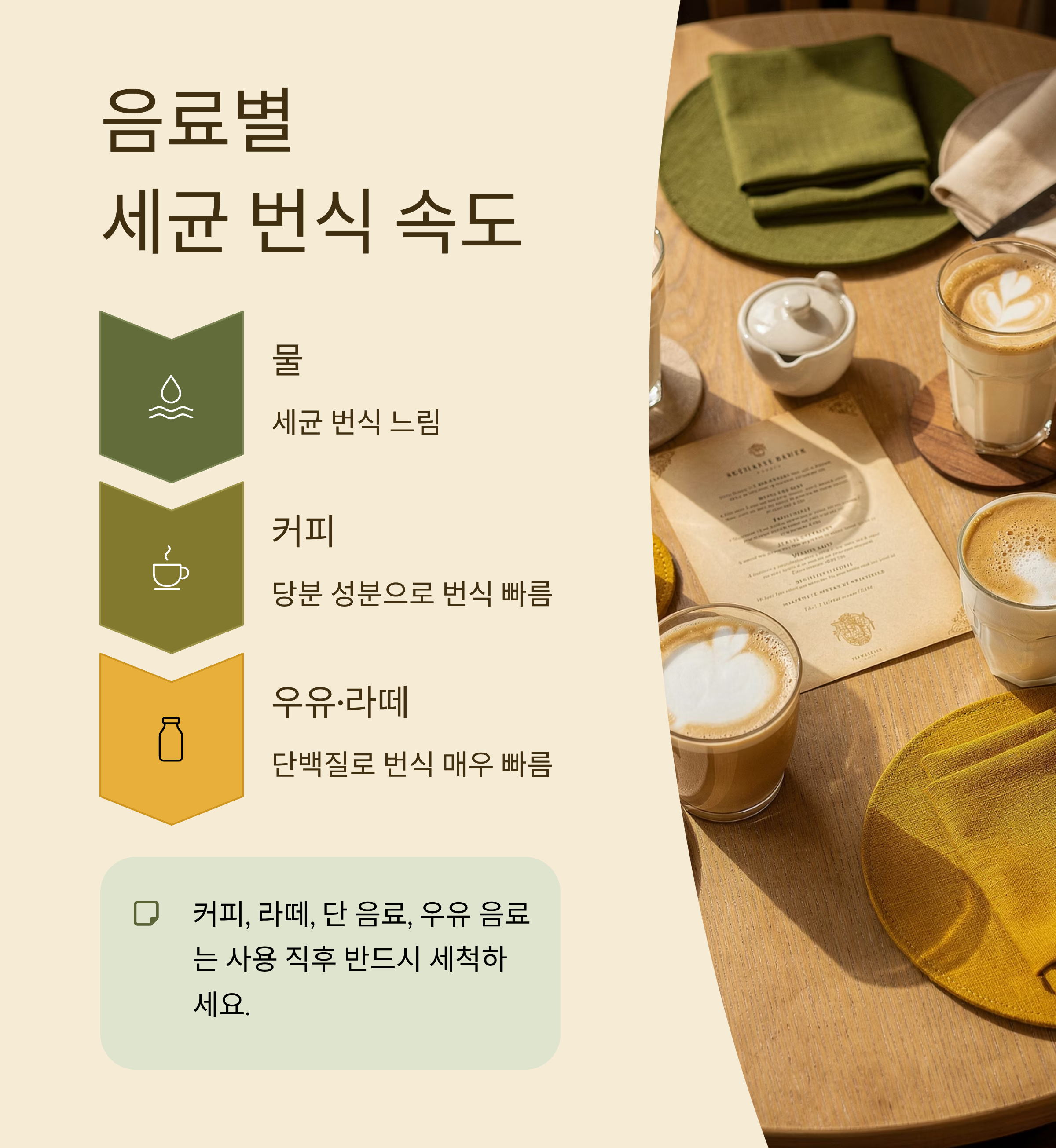 텀블러 세척방법 음료별로 세척방법이 다릅니다