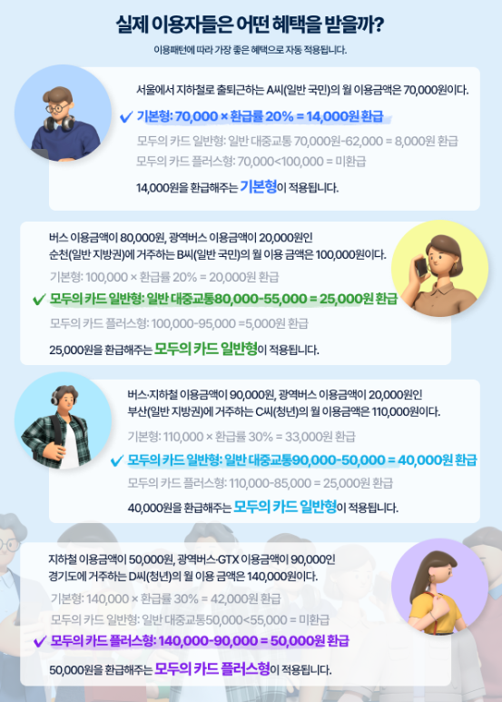 혜택 예시 이미지카드