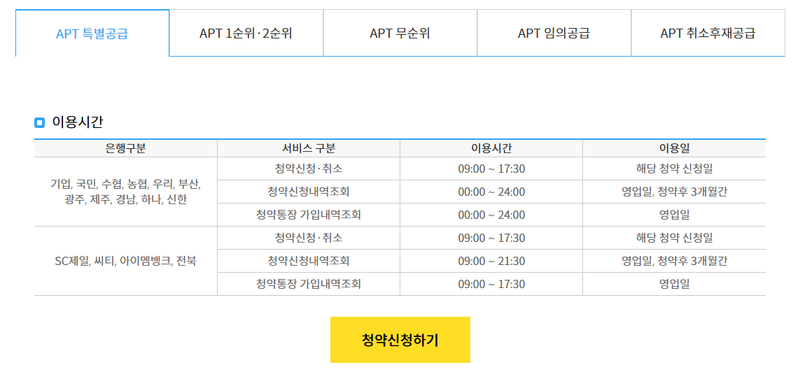 주택청약 아파트청약 조건