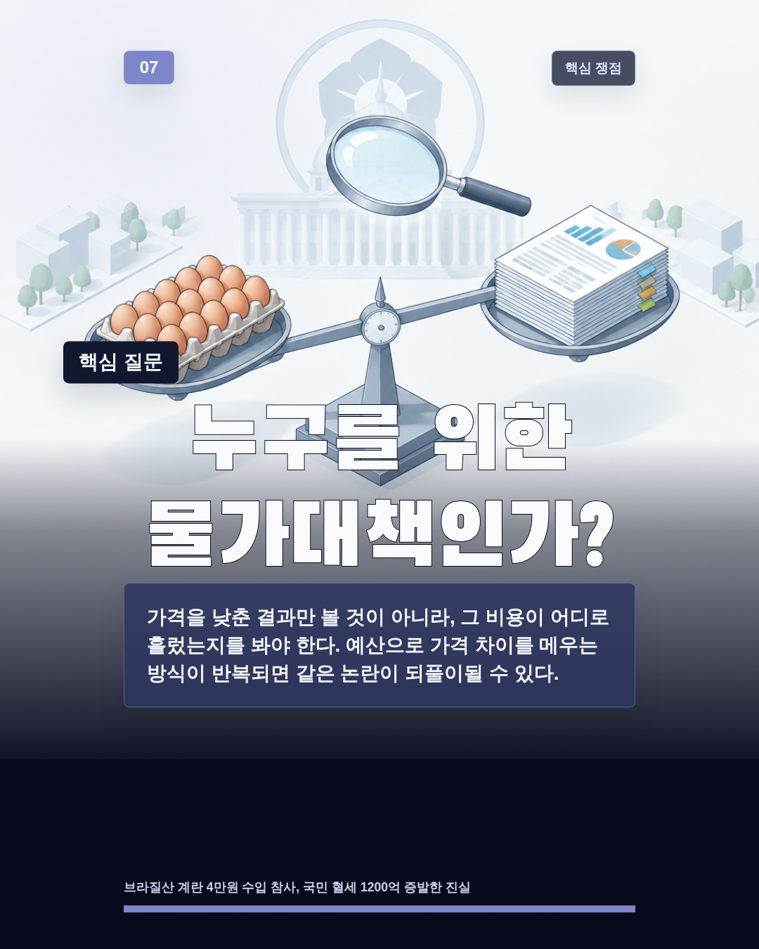 누구를 위한 물가대책인가?