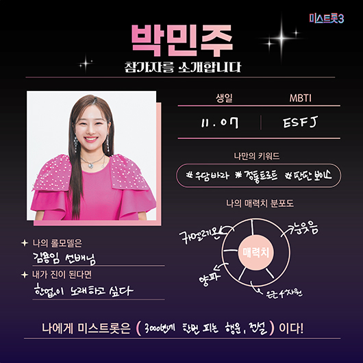 미스트롯3 참가자 명단 박민주