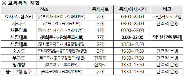 2023부활절퍼레이드대중교통