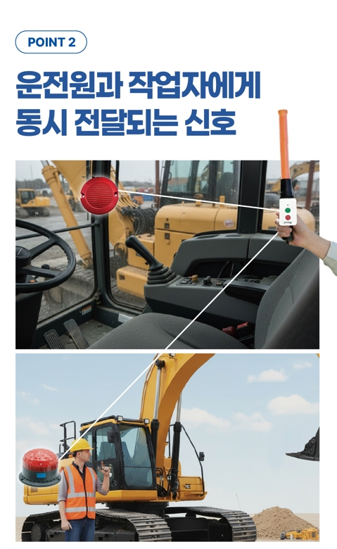 중장비 건설장비 위험경보기 SNT-2108