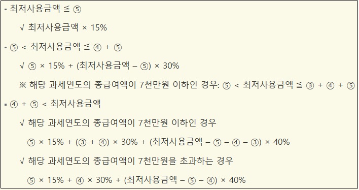 카드 소득공제 항목 계산 세부 사항