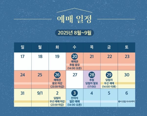 2025 덕수궁 밤의 석조전