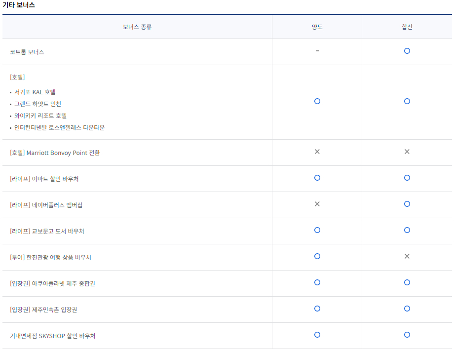대한항공 가족 마일리지 양도 및 합산