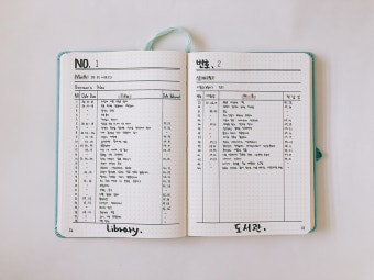 불렛 저널((BuJo) 기본 구성 요소와 다이어리 작성 규칙