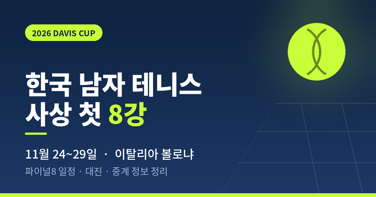 2026 데이비스컵 한국 사상 첫 8강 진출, 11월 24~29일 이탈리아 볼로냐 파이널8 안내 이미지