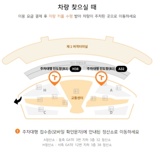 발레파킹 이용방법1