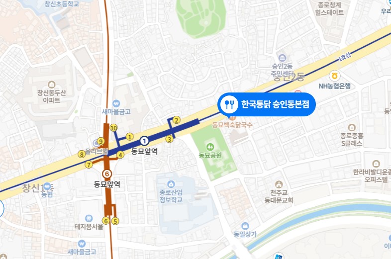 위치