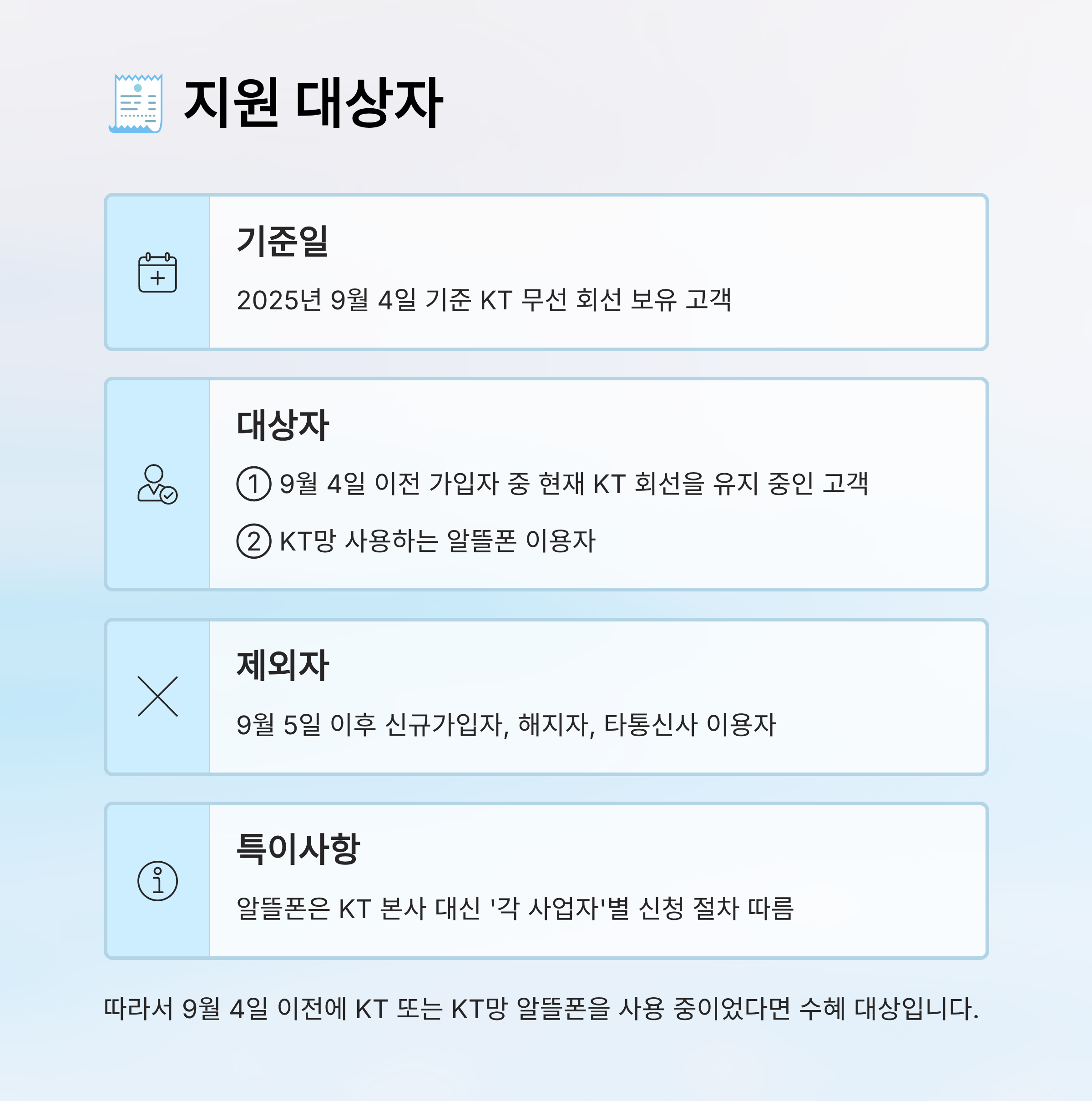 KT 유심 무료 교체 알뜰폰 포함|2025년 신청 대상·일정·방법 총정리