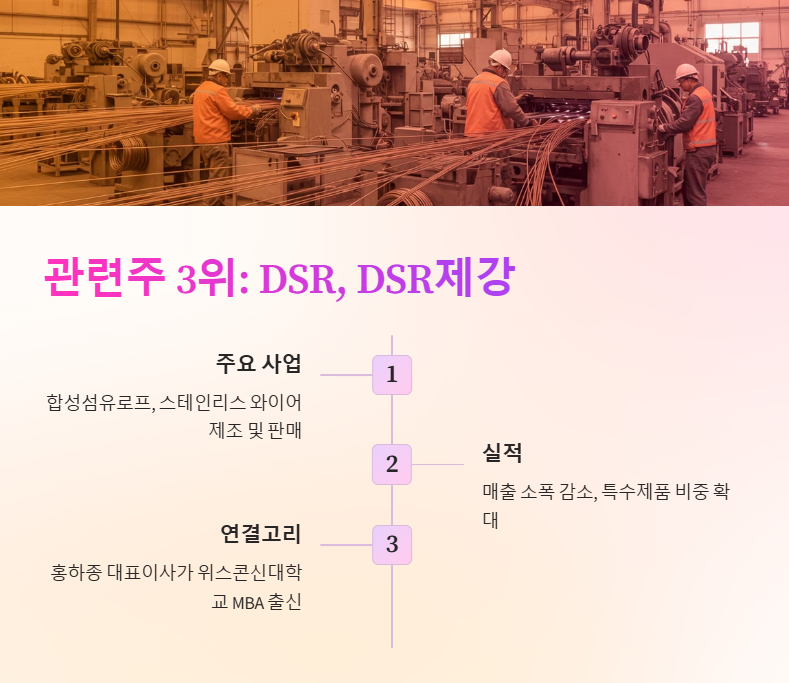 유승민 관련주