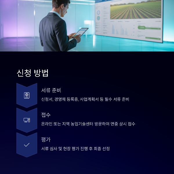신청 방법