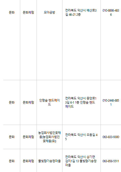 익산 문화누리카드 사용처
