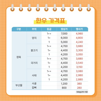 제 3회 강원한우데이 가격표