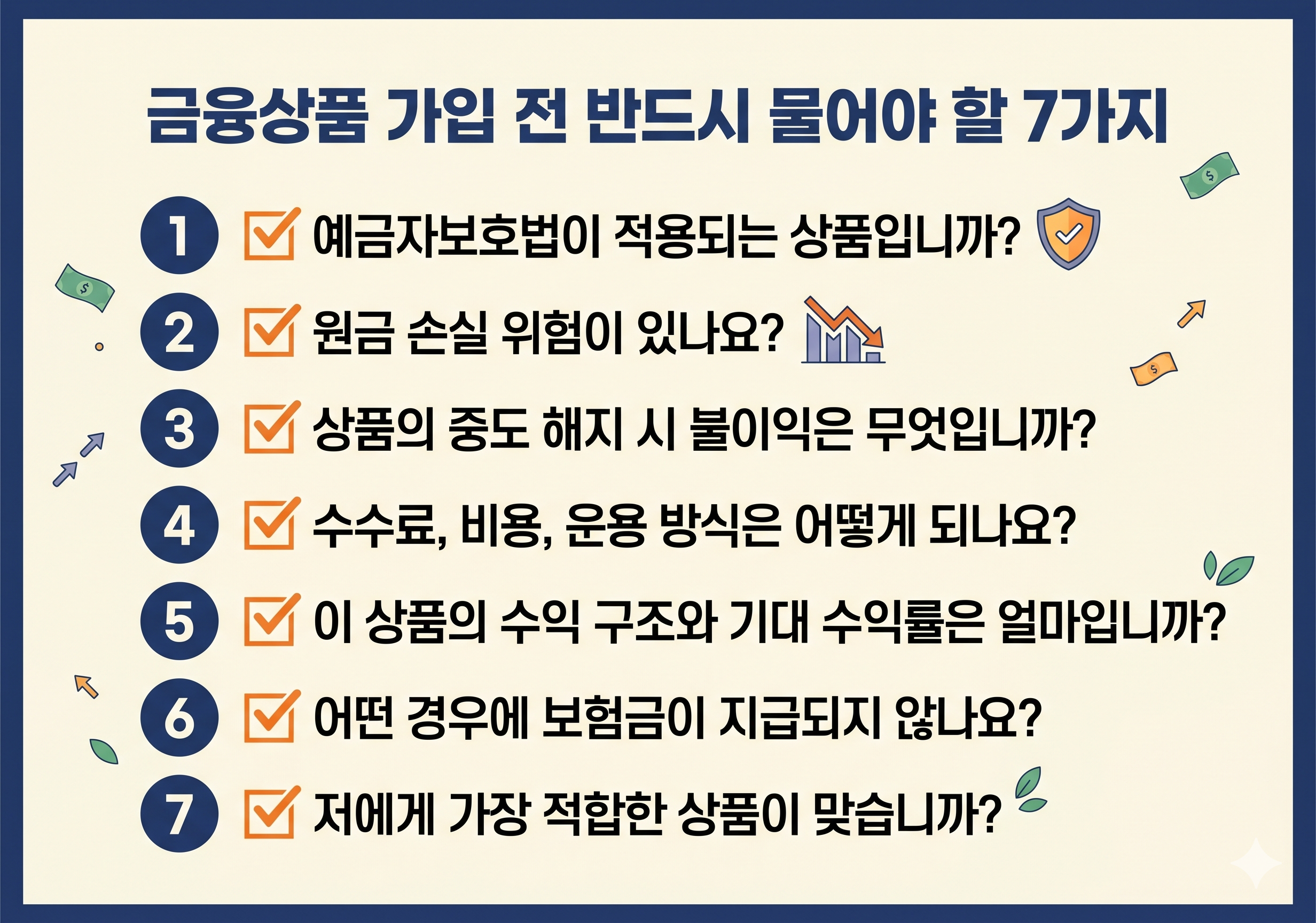 금융 상품 가입전 반드시 물어야 할 7가지 질문 인포그래픽