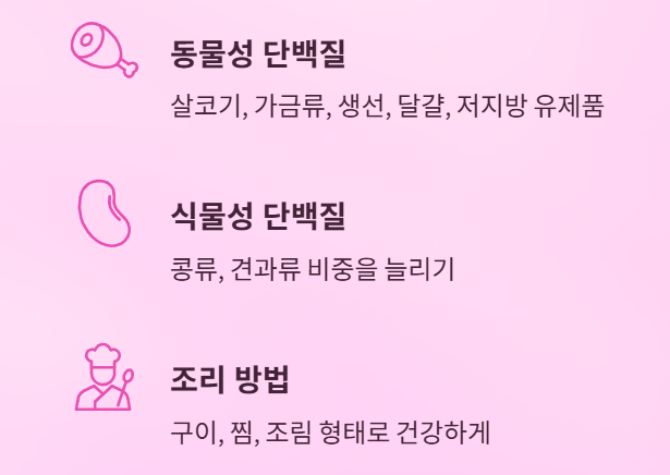 당뇨병 환자, 단백질 얼마나 먹어야 할까?