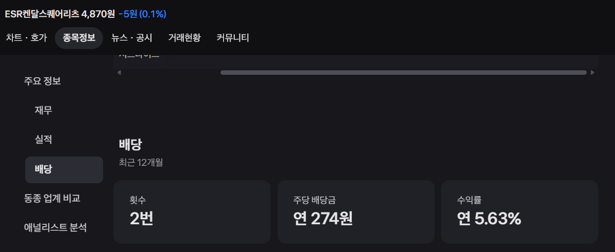 2025년 5월 현재 한국 시장에 상장된 주요 리츠 분석 핵심 지표 이미지