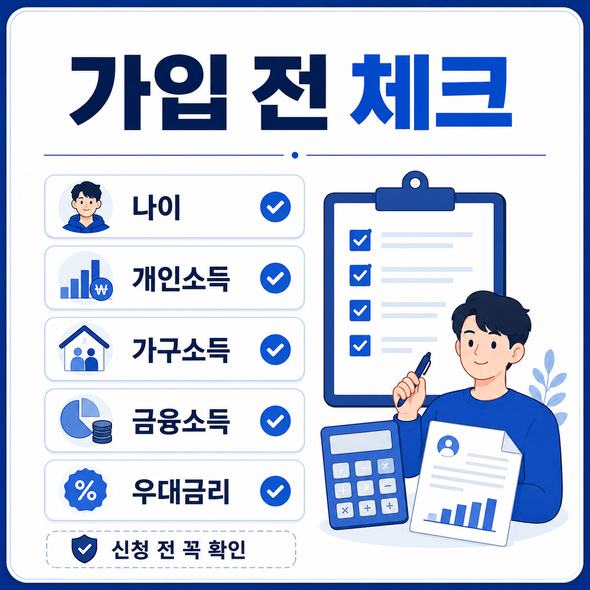 청년미래적금 가입조건