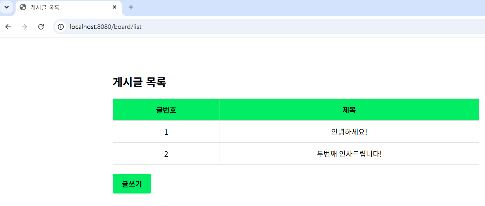 스프링 부트 게시판 목록 조회 성공 화면