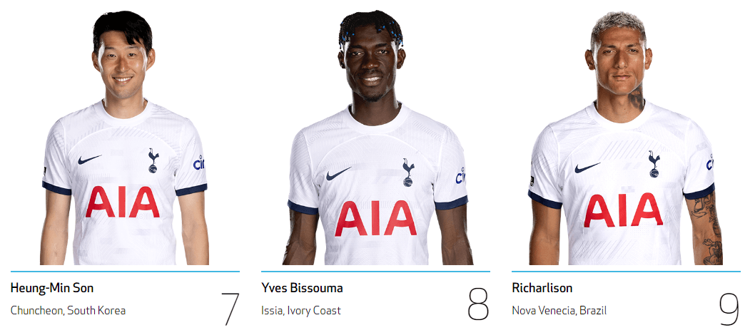 토트넘 뮌헨 티켓팅 팁 가격 경기 날짜 총정리 예매