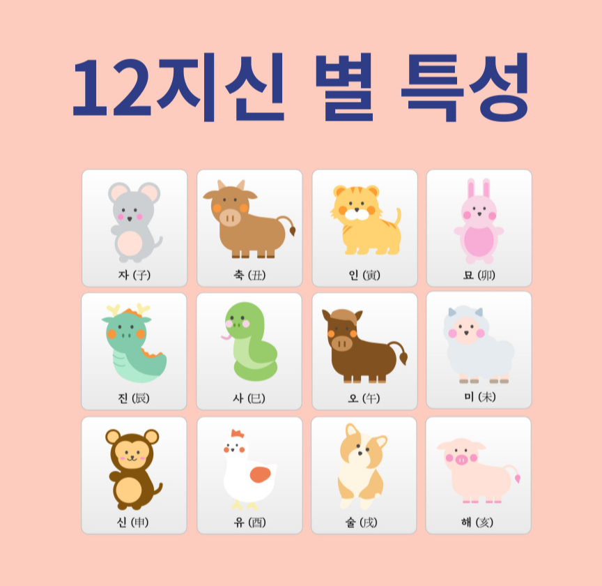 12지신 특성