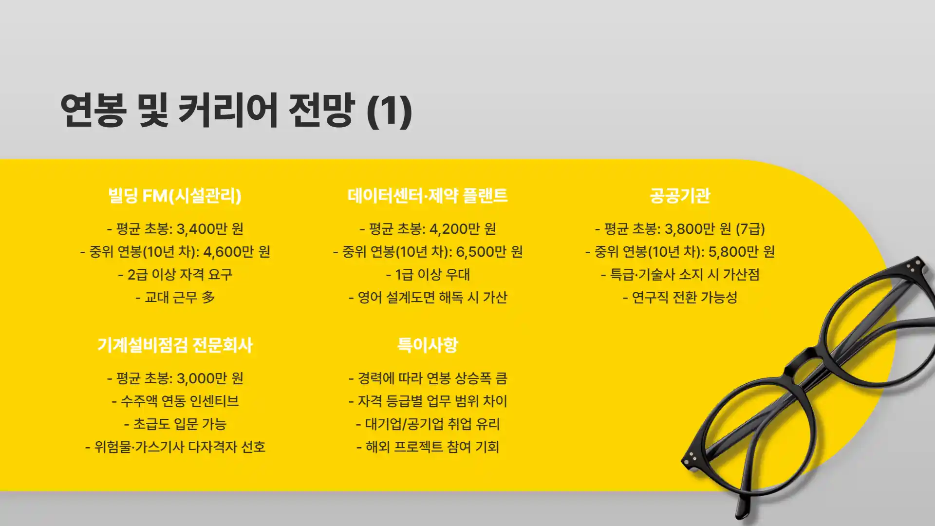 기계설비 유지관리자 자격증