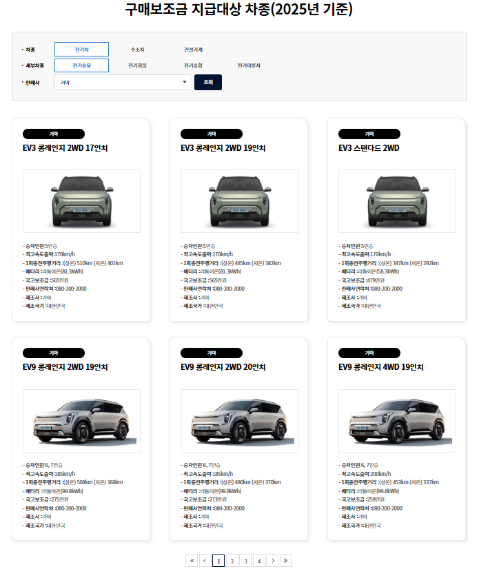 보조금 지급대상 차종 확인