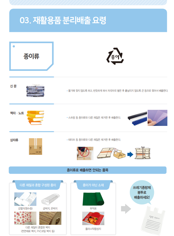 종이팩 분리수거 방법