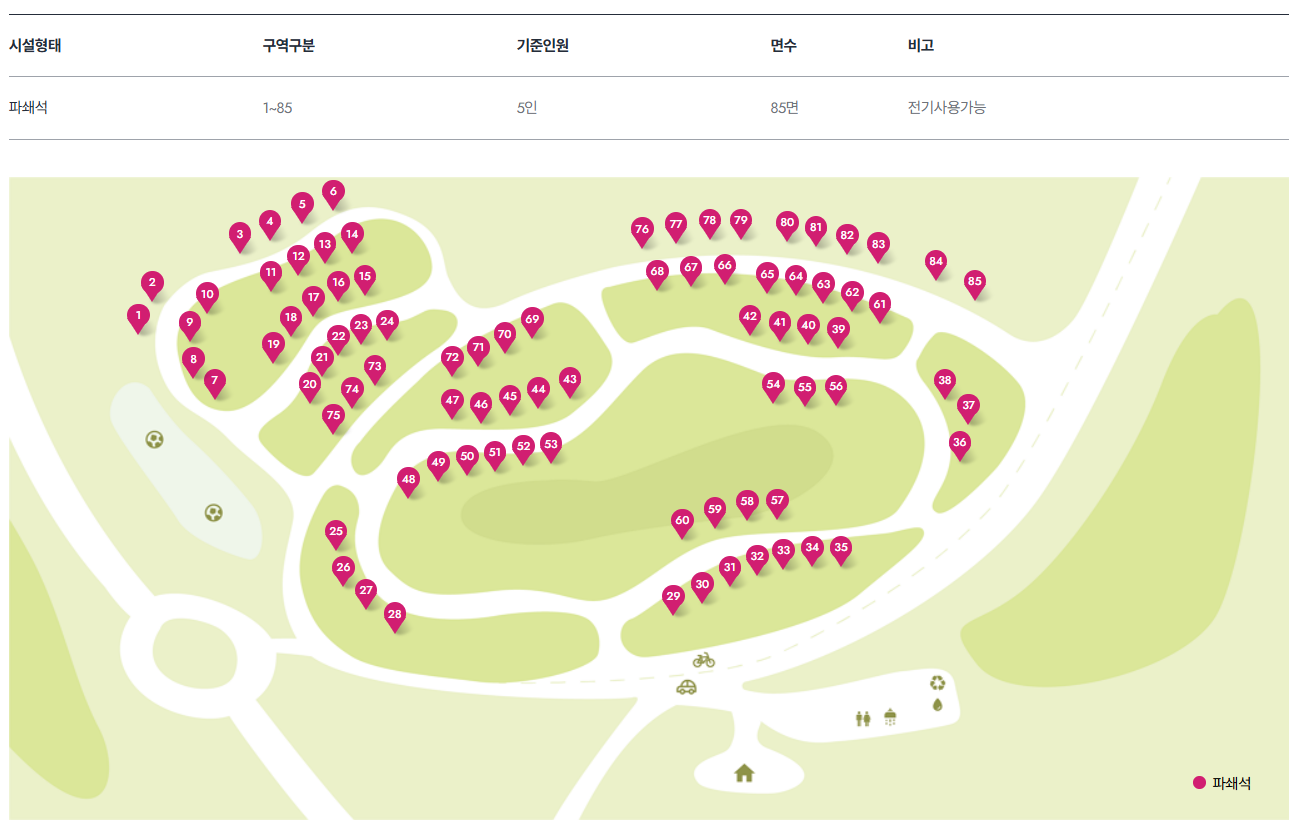 경기도광주캠핑장