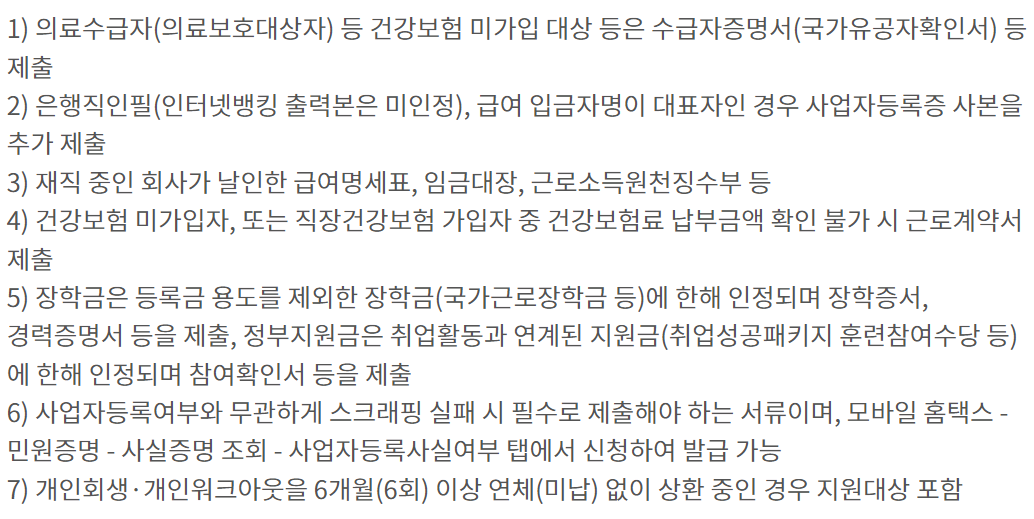 햇살론유스 대출