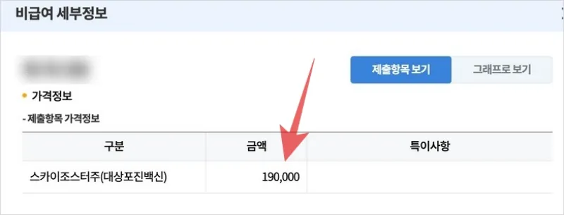 대상포진 스카이조스터 가격