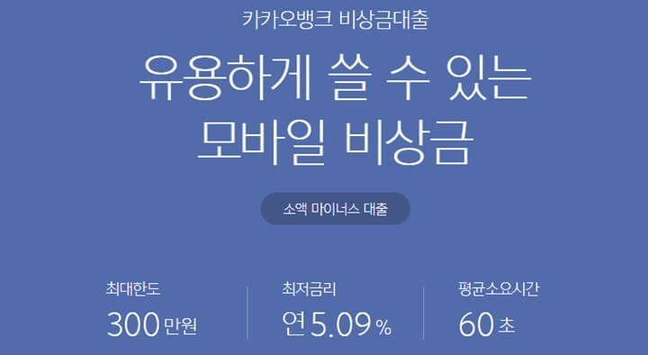 카카오뱅크-비상금대출-이자율